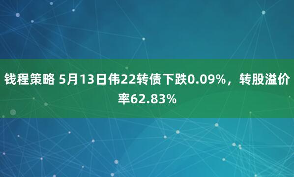 钱程策略 5月13日伟22转债下跌0.09%，转股溢价率62.83%