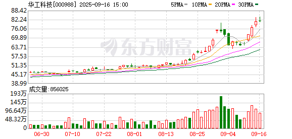 K图 000988_0